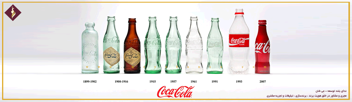 بطری های نوشیدنی کوکاکولا با هدف مجزا کردن و ایجاد تمایز برای برند در میان رقبا خلق شد و باعث رشد سریع برند گردید.